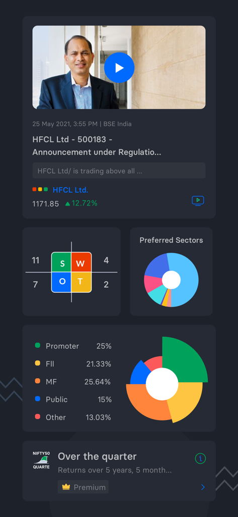 Trendlyne app dashboard displaying a stock SWOT analysis grid, preferred sectors pie chart, and shareholding pattern data for financial research.