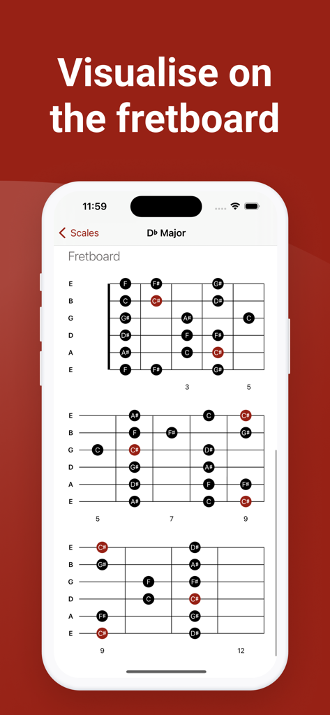 Scale Finder: Guitar Theory - Screenshot of Scale Finder app visualizing the Db Major scale notes on a guitar fretboard