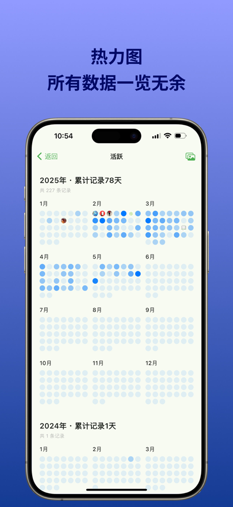 NoteMark全能日常生活记录/习惯养成打卡 / 时间追踪 - NoteMark habit tracker heatmap showing daily activity and consistency over multiple years