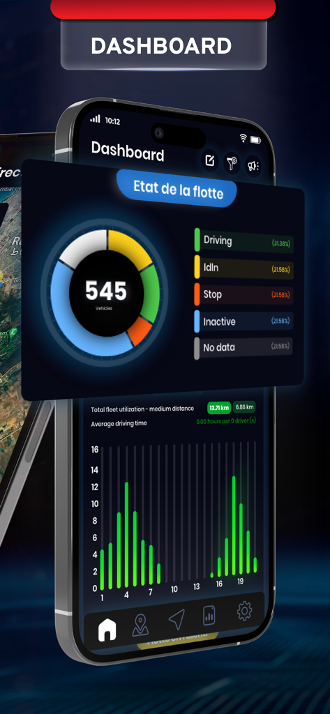 STG Fleet Mobile - Tableau de bord de l'application STG Fleet Mobile montrant l'état de la flotte en temps réel et l'utilisation des véhicules