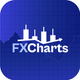 FXCharts - AI Forex Analyzer