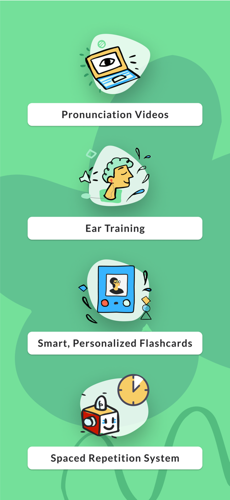 Overview of Fluent Forever app features including pronunciation videos, ear training, personalized flashcards, and spaced repetition system.