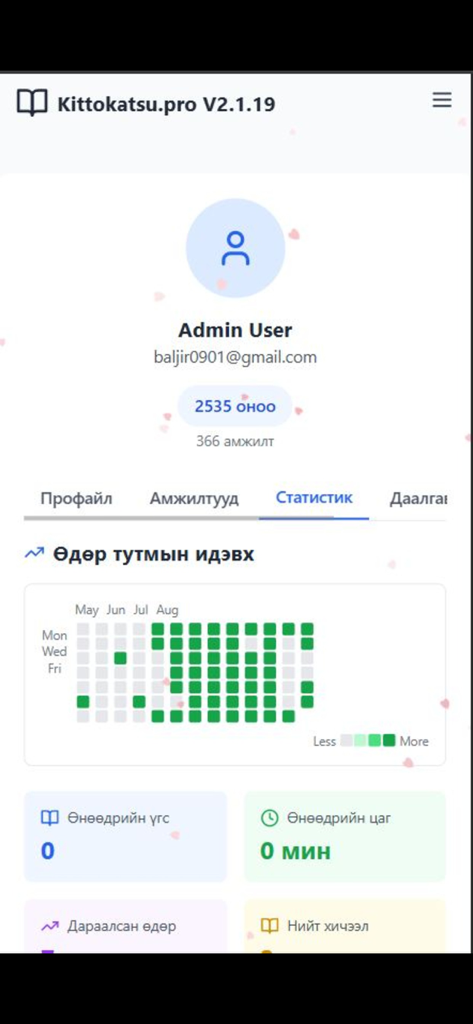 Kittokatsu pro - User profile and learning progress statistics dashboard in the Kittokatsu pro Japanese language learning app