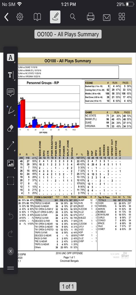 DVSport 360 - A detailed football play summary report in the DVSport 360 app featuring personnel group charts and offensive statistics