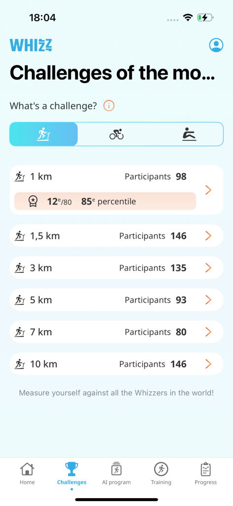 Pantalla de la aplicación Whizz que muestra desafíos de cardio en interiores para correr con recuentos de participantes y clasificaciones de percentiles de usuarios.