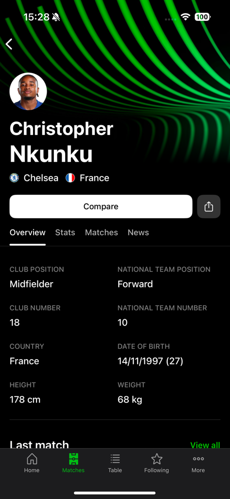 UEFA Conference League - Player profile page of Christopher Nkunku showing personal stats and information