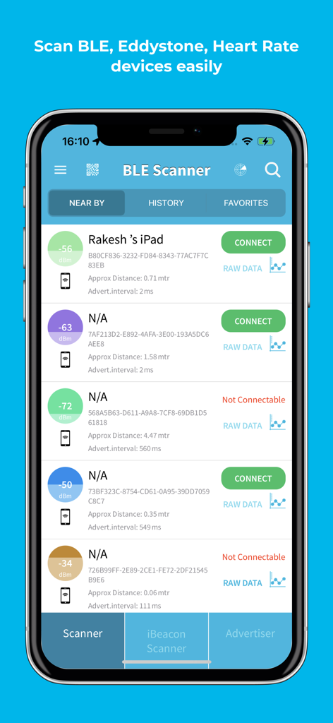 BLE Scanner 4.0 interface showing a list of nearby Bluetooth Low Energy devices with signal strength and distance measurements