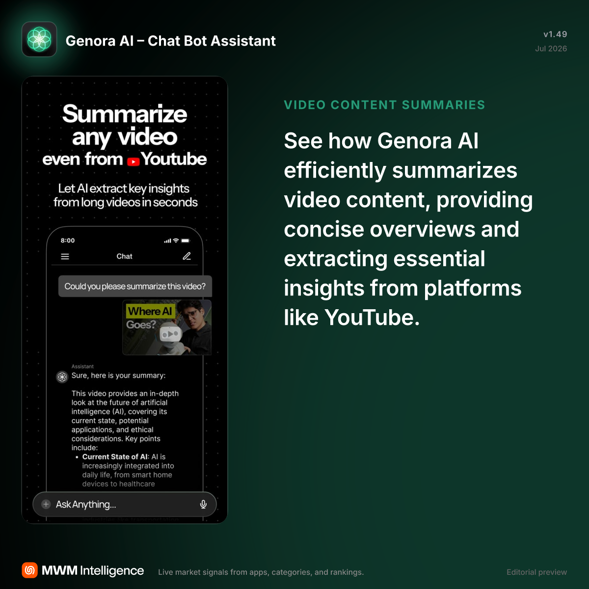 Genora AI – Chat Bot Assistant - Productivity App | MWM