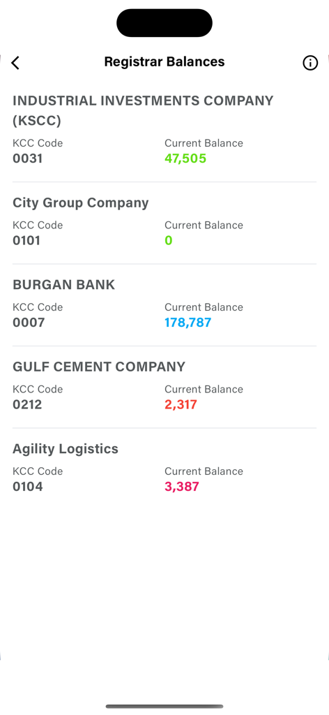 Maqasa Online - Maqasa Online app screen displaying registrar balances with company names and share totals