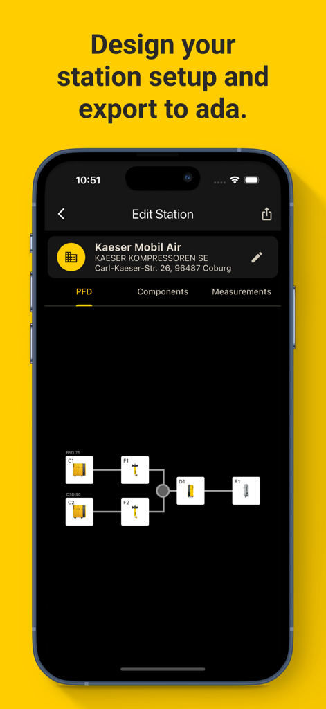 Interface of the Air Demand Analysis app showing a process flow diagram for a compressed air station configuration.