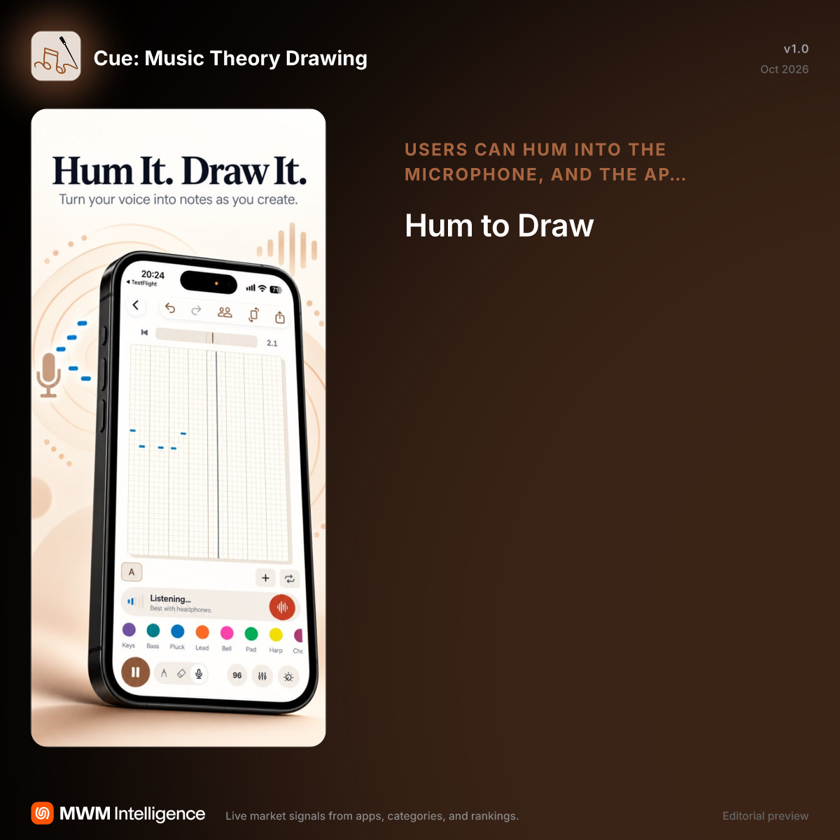 Cue: Music Theory Drawing - Music App | MWM