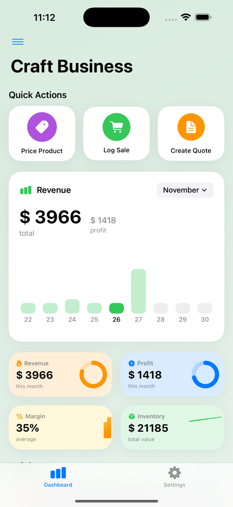 Craft Price Calculator - Panel de la aplicación Calculadora de Precios de Manualidades que muestra métricas de negocio como ingresos, beneficios y margen de beneficio