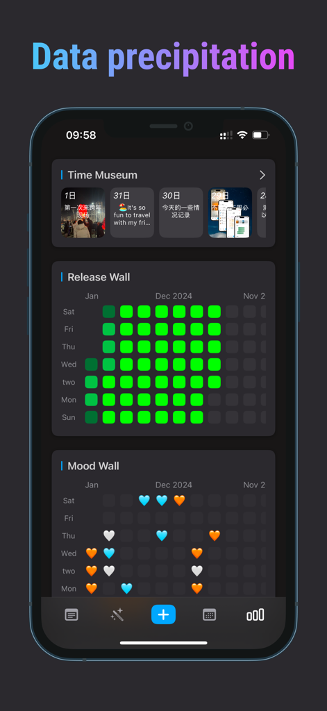 Emote - AI Note - Emote AI Note app interface displaying a personal activity dashboard with mood and note history tracking.