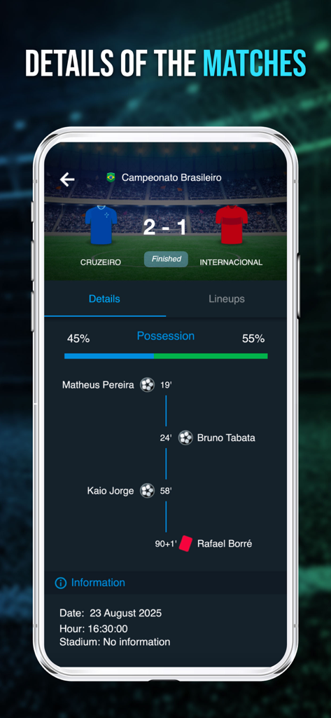 Estatísticas detalhadas da partida e placar de um jogo de futebol brasileiro mostrando posse de bola e linha do tempo de gols