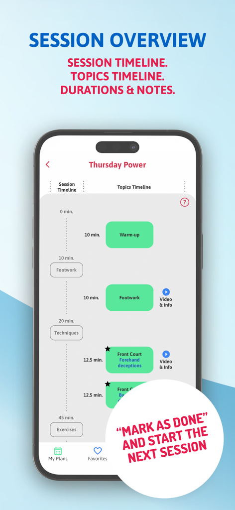 Übersicht der Badminton-Trainingssitzung mit einer Zeitleiste von Übungen und Trainingseinheiten.