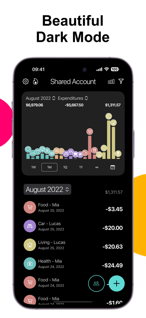Monee budget tracker app interface in dark mode featuring a shared account and expense charts