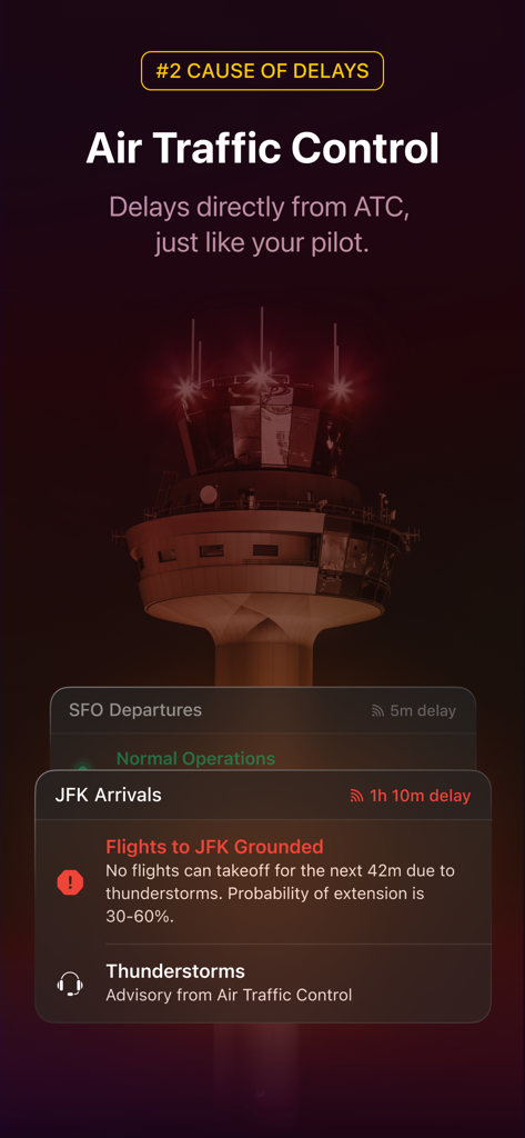 Screenshot of Flighty app showing Air Traffic Control delay reasons and real-time status for JFK airport.