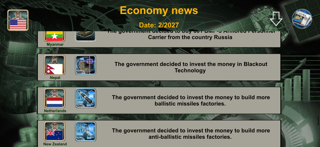 Pantalla de noticias económicas del juego World Empire que muestra actualizaciones del país e inversiones militares.