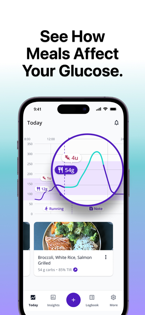 SNAQ - Diabetes Food Tracker - SNAQ app dashboard showing how meals affect glucose levels with a data graph