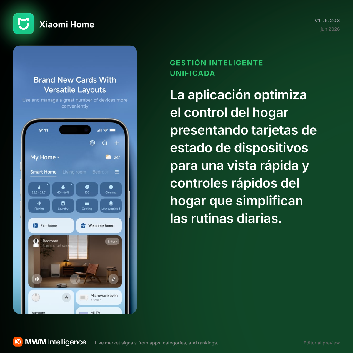Xiaomi Home - App de Estilo de vida | MWM