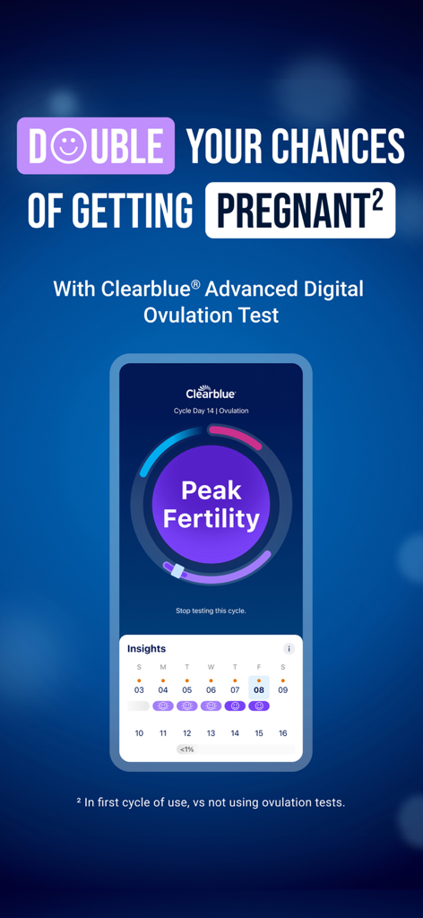Period-Tracker - Clearblue Period Tracker app interface showing peak fertility status and cycle insights