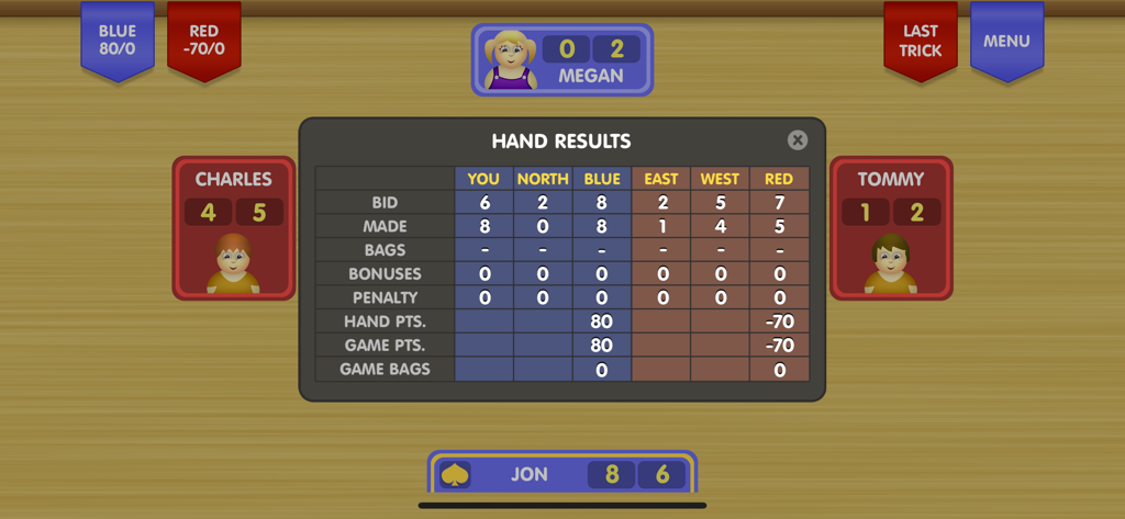 Spades ∙ - Hand results table showing bids and scores in the Spades mobile game.