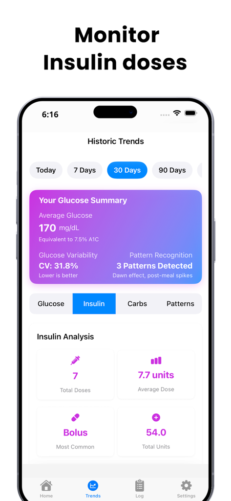 Blood Sugar Monitor & Tracker - Blood sugar monitor app interface showing insulin analysis and historic glucose trends