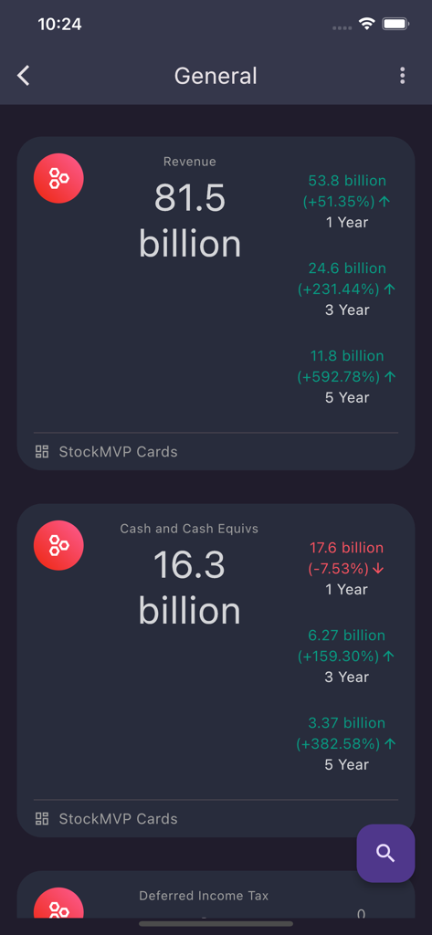 Stock MVP - Stock MVP mobile dashboard showing revenue and cash flow growth data over multiple years