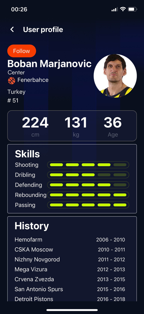 Pantalla de la app móvil mostrando el perfil de un jugador de baloncesto con estadísticas físicas, calificaciones de habilidades e historial de carrera profesional