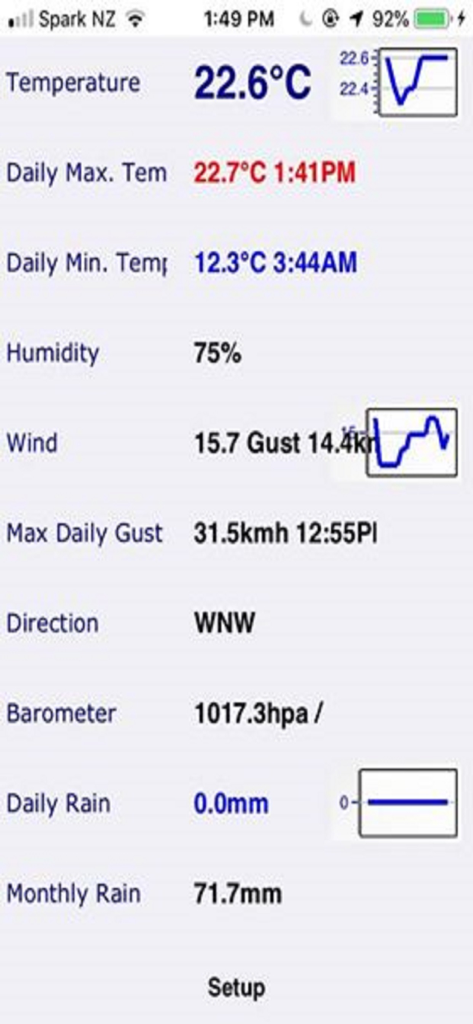WDliveapp - WDliveapp screen showing detailed live weather metrics and trend graphs from a personal weather station.