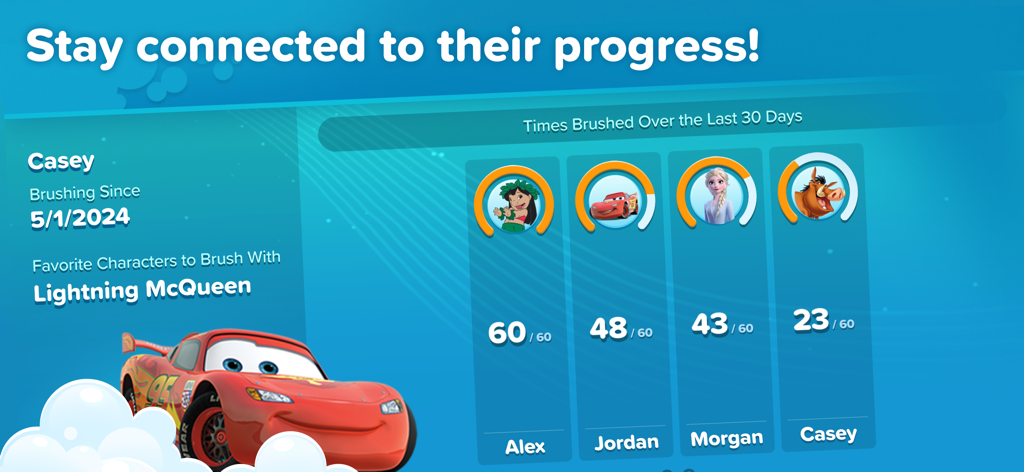 Disney Magic Timer by Oral-B - A brushing progress report in the Disney Magic Timer app showing the number of times children have brushed their teeth over the last 30 days with various Disney characters.