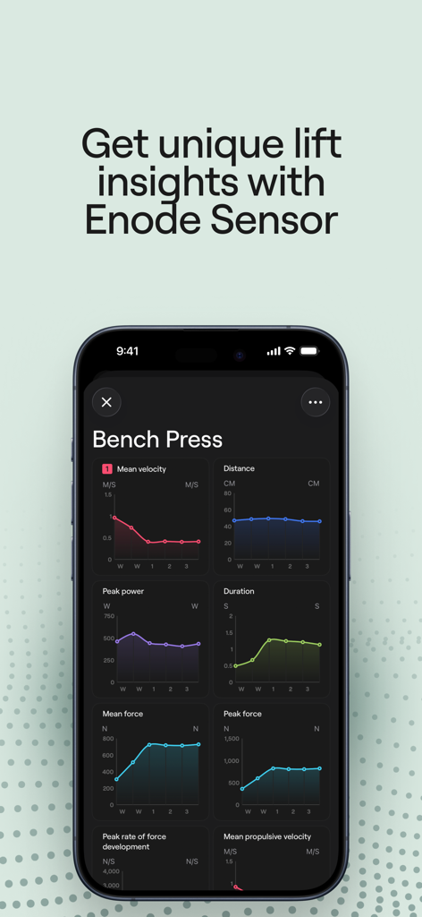 Enode - Enode app dashboard showing detailed strength training metrics and charts for a bench press workout