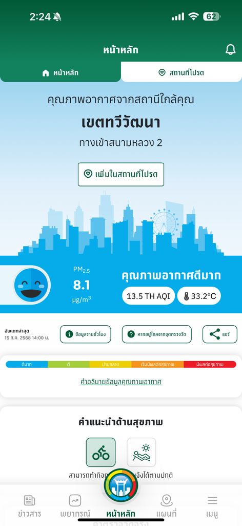 バンコクのリアルタイムPM2.5レベル、大気質指数、および気温を示すAirBKKアプリダッシュボード