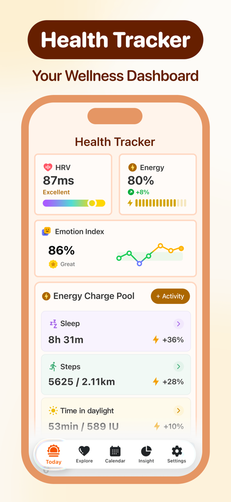 Stress Monitor - Moodpress - Health tracker dashboard in the Moodpress app showing HRV, energy levels, and emotion index metrics