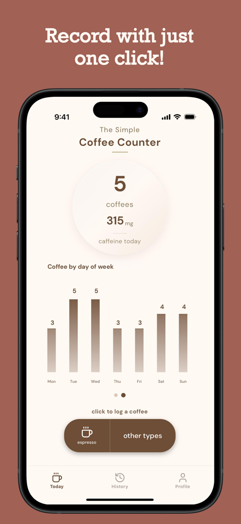 The dashboard of the Simple Coffee Counter app showing daily caffeine intake summary and a weekly consumption bar chart.