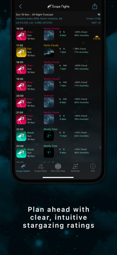 Scope Nights Astronomy Weather - Hourly stargazing ratings and weather forecast screen from the Scope Nights app