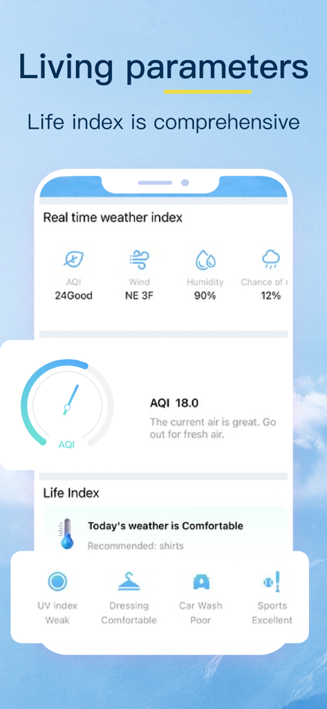 Weather - Storm Tracker Alert - Interfaz de aplicación móvil que muestra parámetros meteorológicos en tiempo real y recomendaciones de índice de vida como calidad del aire y idoneidad de la actividad