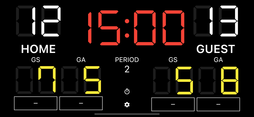 Netball Scoreboard - A digital netball scoreboard showing Home and Guest scores with separate GS and GA goal tracking