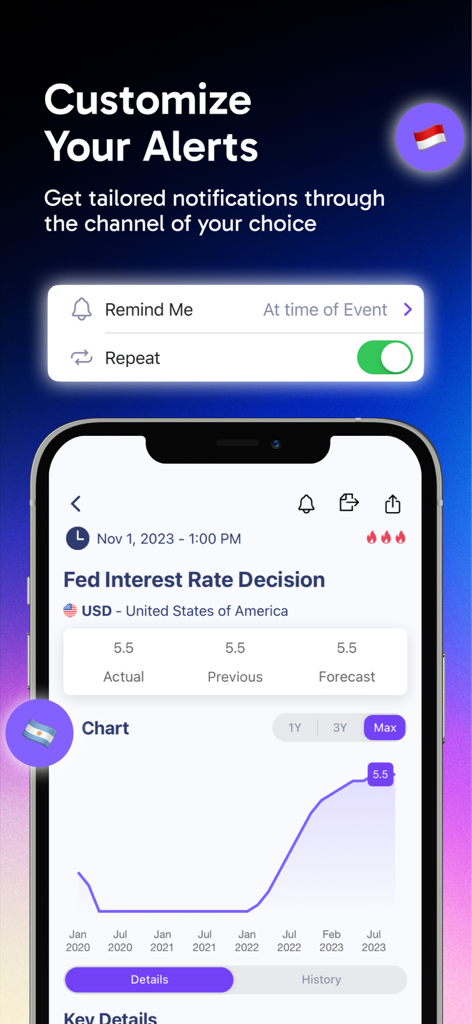 Mobile app interface showing custom notification settings and a historical chart for a Fed interest rate decision