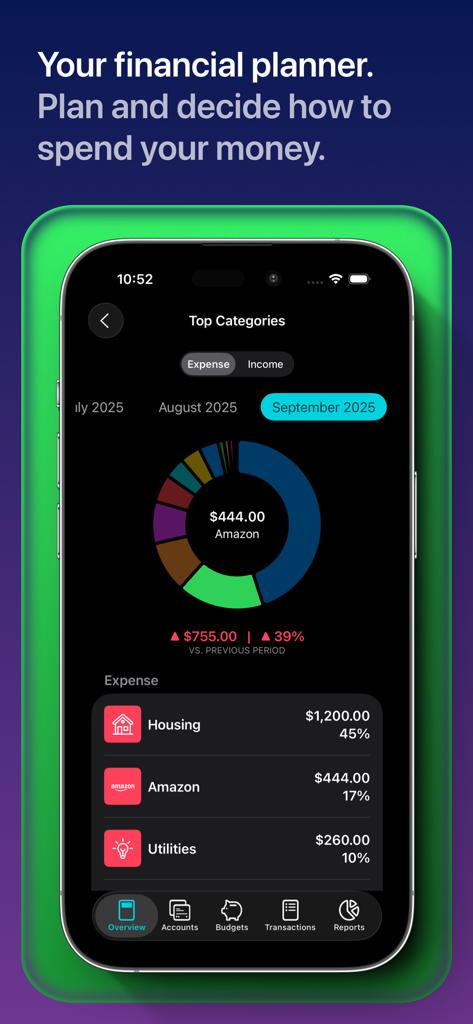 MoneyCoach: Budget Planner - Bildschirm der Finanzplaner-App, der ein Tortendiagramm der Top-Ausgabenkategorien wie Wohnen und Amazon zeigt.