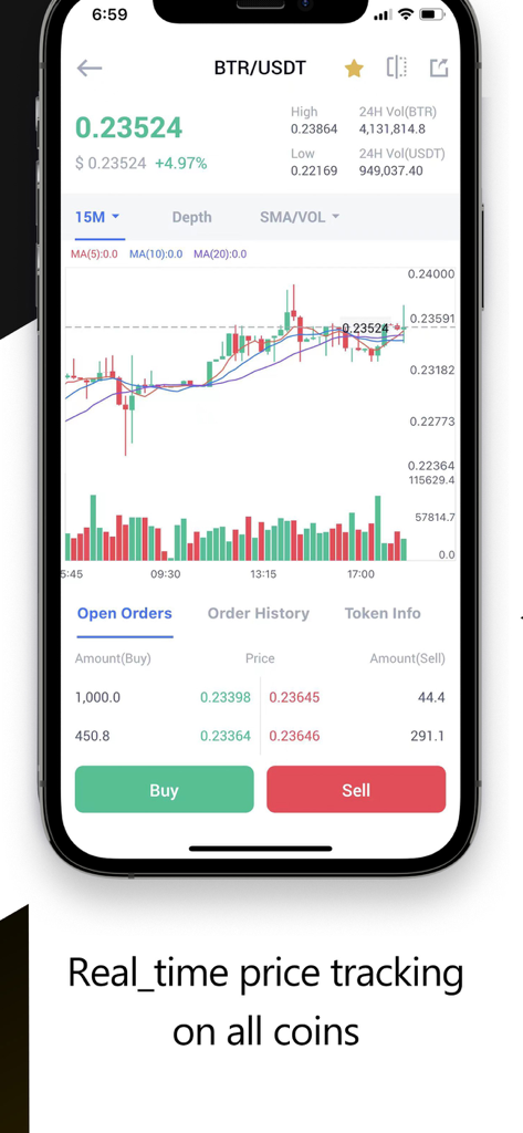 Bitrue - Buy BTC XRP & Crypto - Bitrue mobile app interface showing real-time cryptocurrency price tracking and trading charts