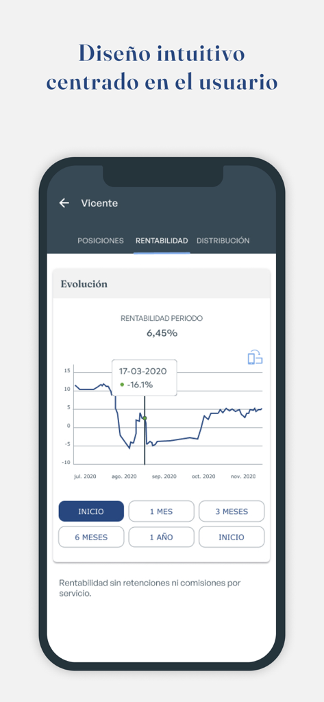 Interfaz de la aplicación móvil Tressis que muestra un gráfico de rendimiento de cartera y rendimientos de inversión.