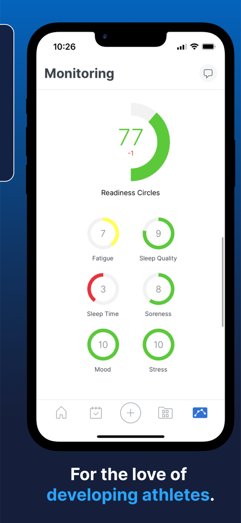 Athlete wellness monitoring interface in XPS Network app showing readiness metrics