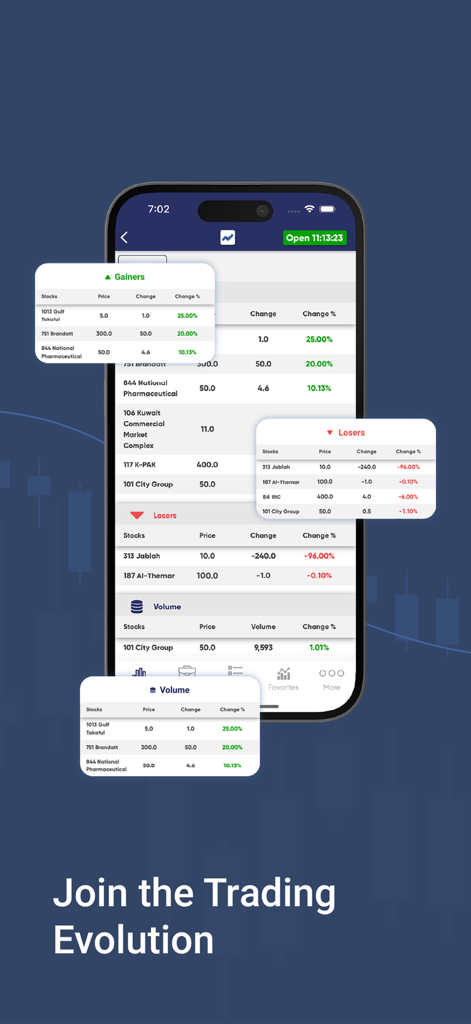 Almowazi Capital - Interfaz de la aplicación móvil Almowazi Capital que muestra los datos en tiempo real de los ganadores y perdedores del mercado OTC y el volumen de operaciones