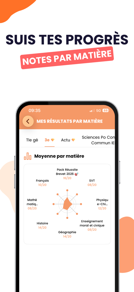 Brevet Bac Licence 2025 Nomad - Interface de l'application Nomad Éducation montrant un graphique radar des notes des élèves et des progrès académiques par matière.