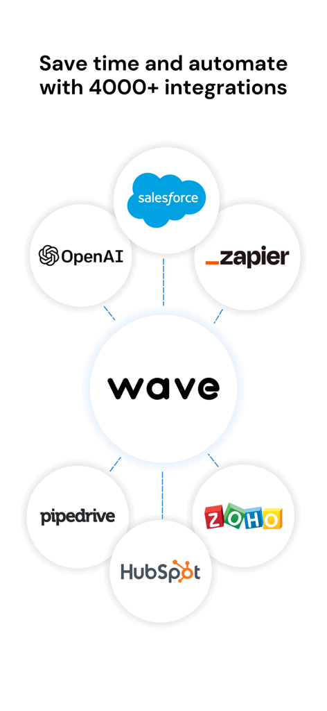 Wave: Digital Business Card - Wave digital business card connecting to CRM integrations like Salesforce and HubSpot