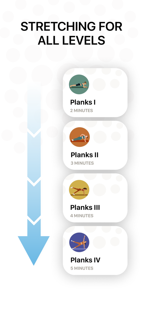 Bend: Stretching & Flexibility - Una pantalla de la app Bend titulada "Estiramientos para Todos los Niveles" que muestra cuatro rutinas de plancha progresivas con duraciones crecientes.