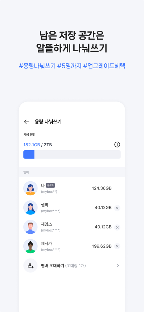 NAVER MYBOX - NAVER MYBOX 인터페이스, 가족 구성원과 공유되는 클라우드 스토리지 사용량 표시