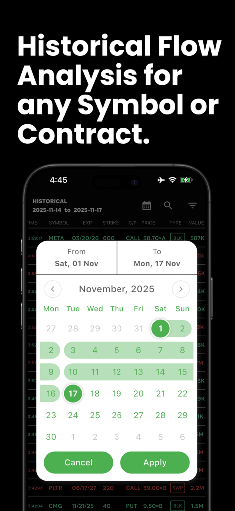 A screenshot of the Flow Greeks app showing historical options flow analysis with a date range selector.