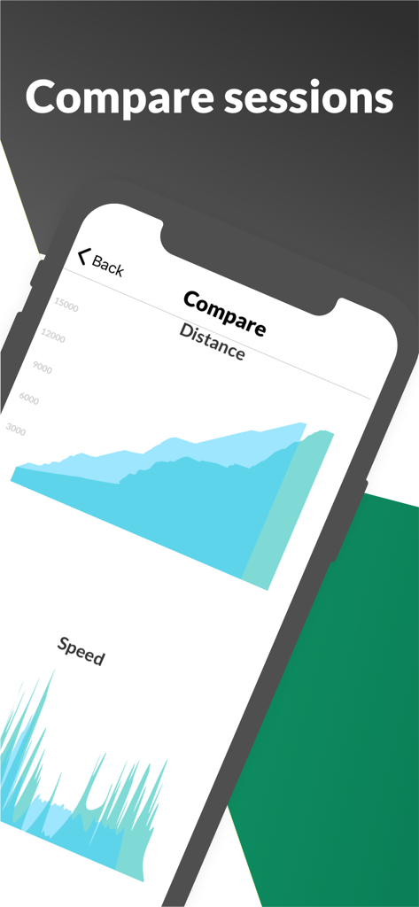 Horse Riding Tracker - Mobile app interface showing comparison of horse riding sessions with distance and speed performance graphs